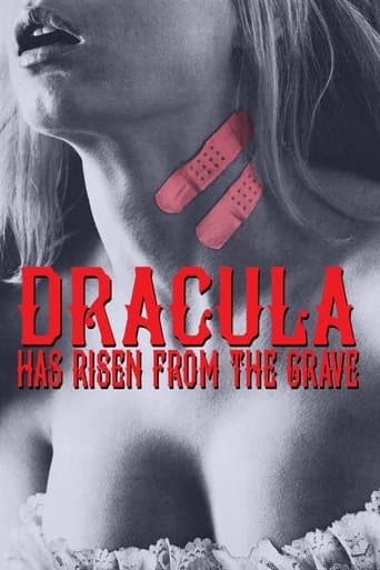 Drakula Mezarindan Çıktı