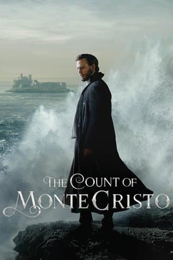 Monte Cristo Kontu